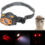 90 Degree Rotatable Waterproof LED Headlght with Induction Switch